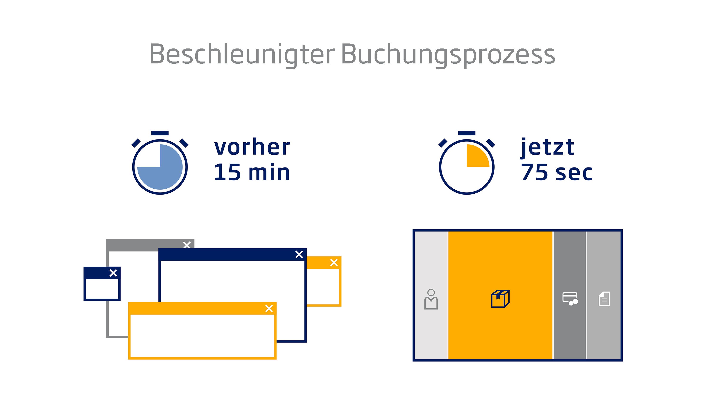 Online booking and tracking logistics for time:matters: DIE NEUDENKER® Agency, Darmstadt